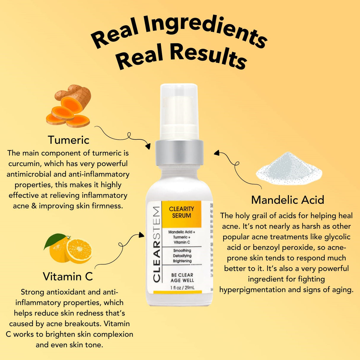 CLEARstem CLEARITY Mandelic Acid Serum - Blackhead, Acne Dissolver 1 oz