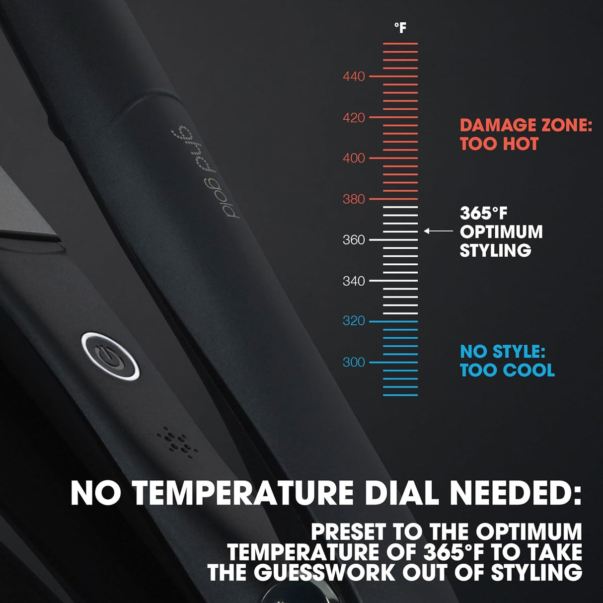 GHD Gold Pro Styler 1" Flat Iron