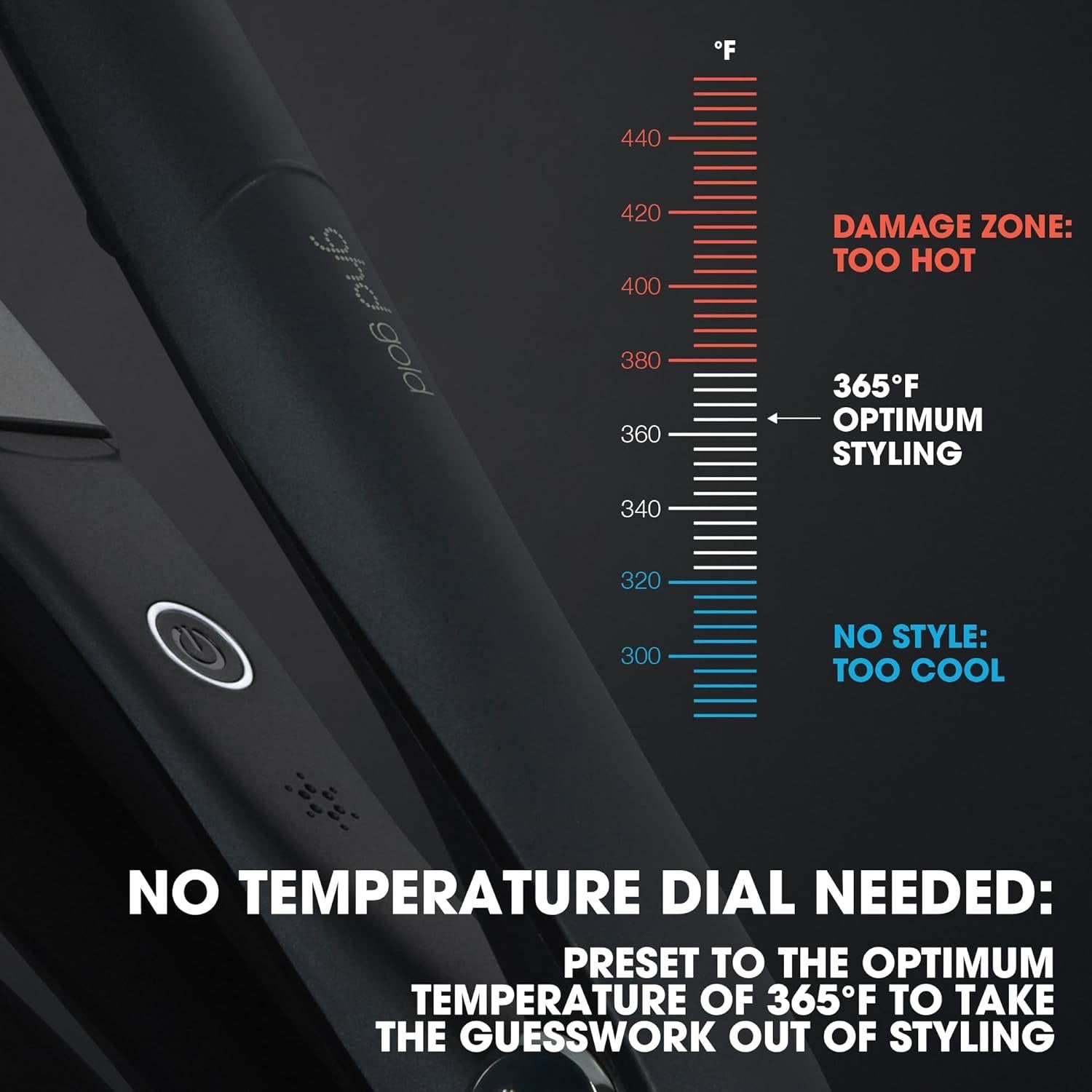 GHD Gold Pro Styler 1" Flat Iron