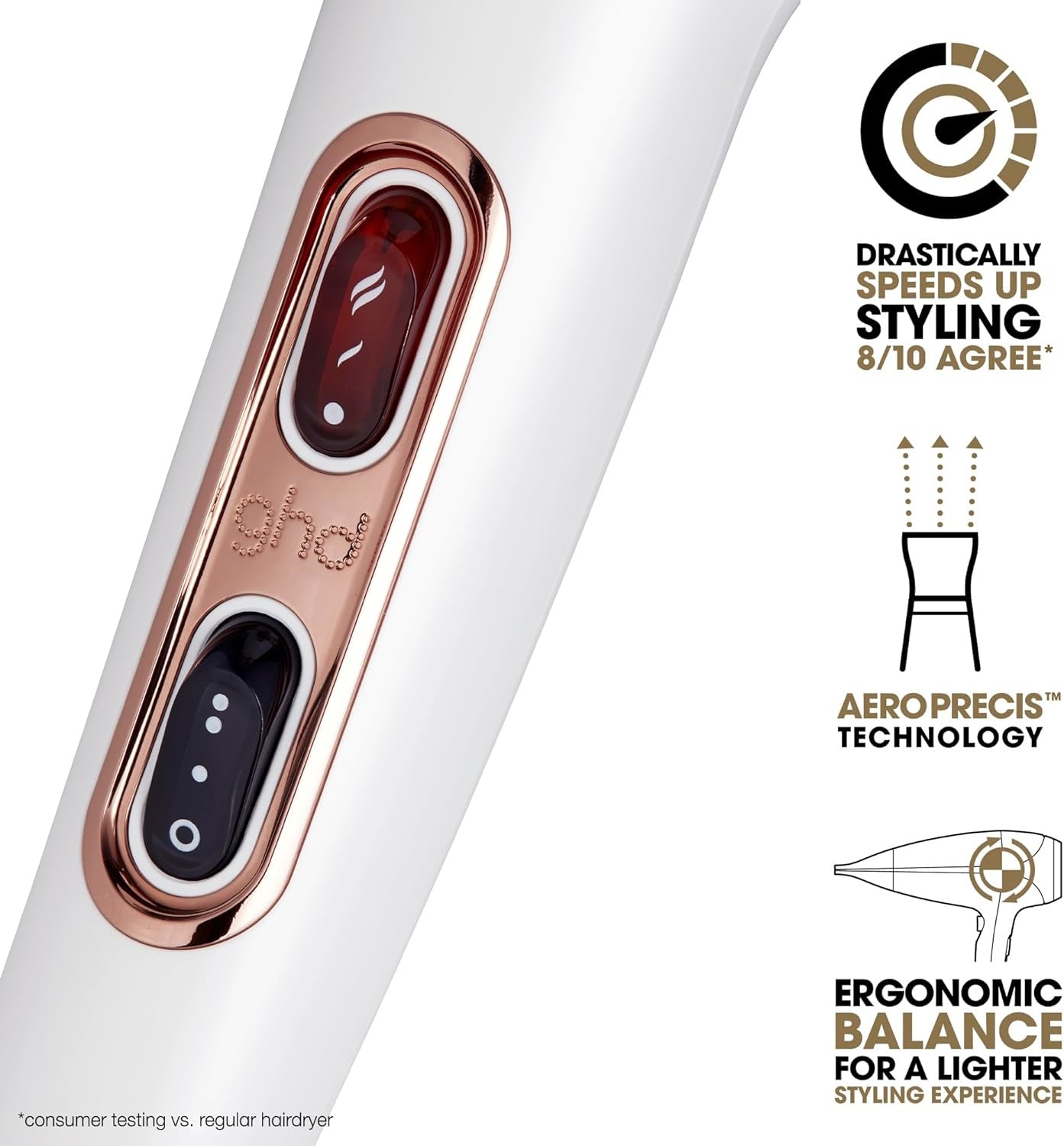 GHD Helios Professional Hair Dryer - White