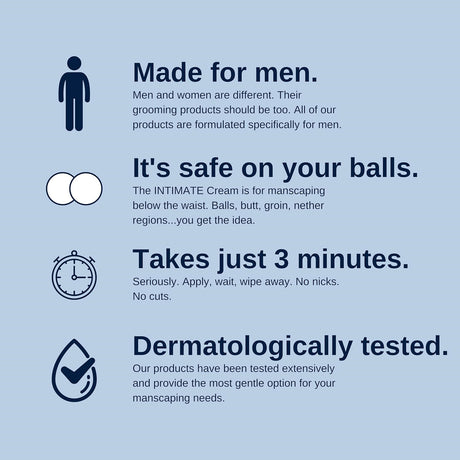 No Hair Crew - Intimate Hair Removal Cream 3.4 oz