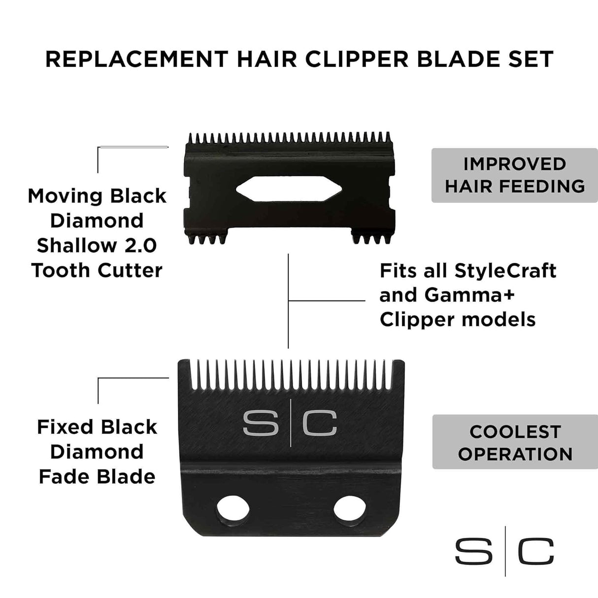 StyleCraft Instinct-X Cordless Hair Clipper w/ Vector Motor - SC608M