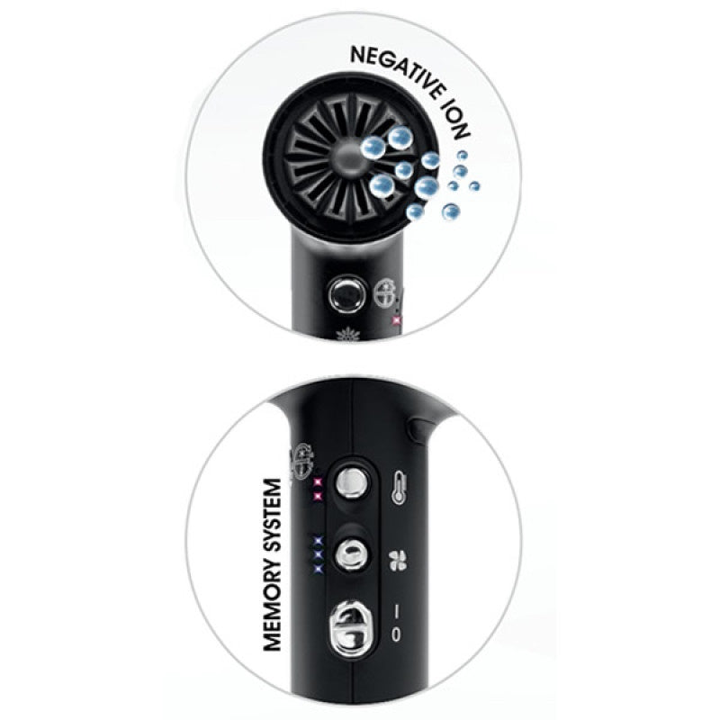 Turbo Power EL100 Elettra Pro Light Dryer