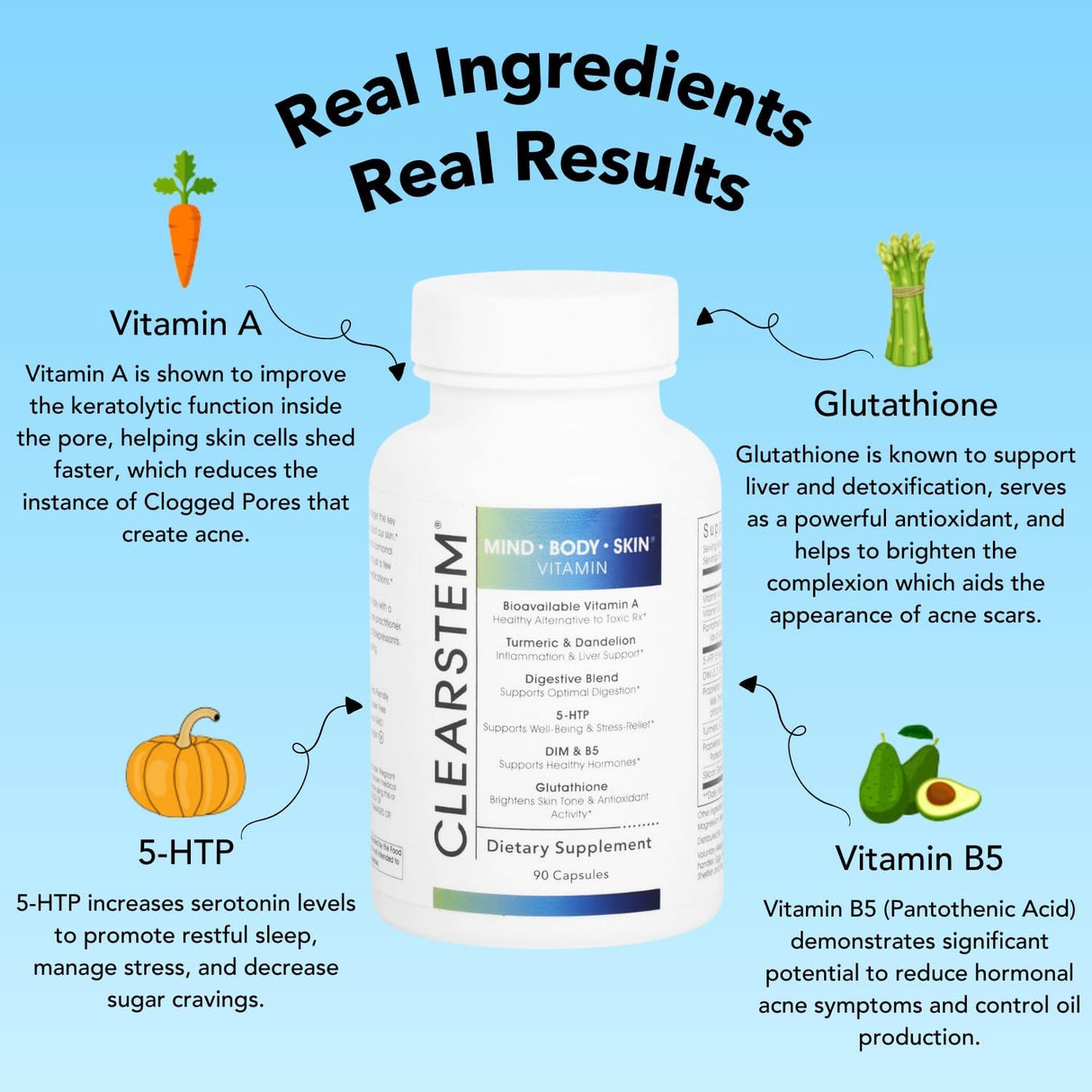 CLEARstem MINDBODYSKIN Hormonal Acne Supplement 