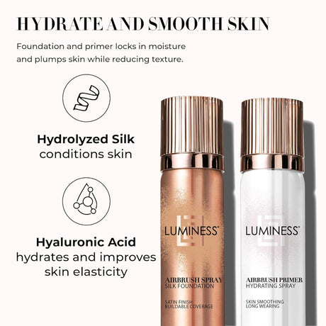 Luminess Airbrush Spray Silk Foundation Starter Kit 