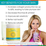 Sparkle Wellness 50 Serve SKIN BOOST PLUS Collagen Powder - No Flavor 