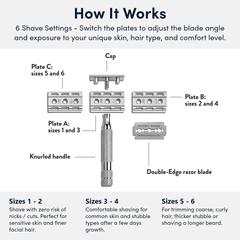 Rockwell 6C Double Edge Safety Razor Safety Razor