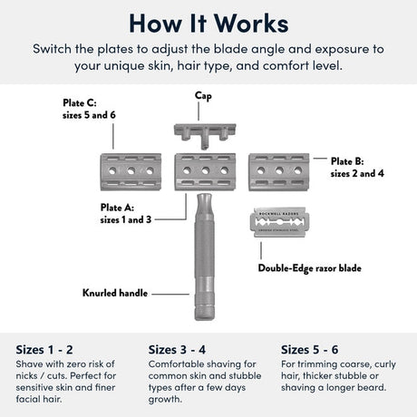 Rockwell 6S Safety Razor - Stainless Steel in Gray Safety Razor