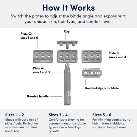 Rockwell 6S Safety Razor - Stainless Steel in Gray 